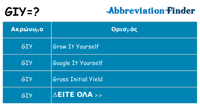 Τι σημαίνει giy ηρεμήσει
