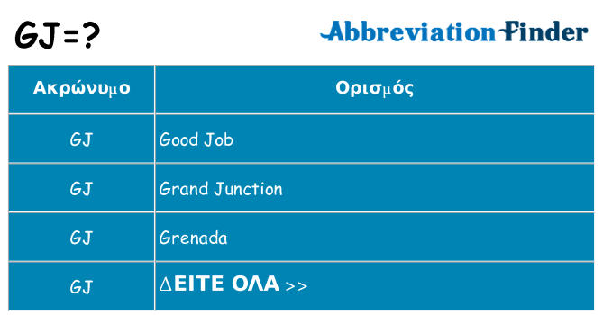 Τι σημαίνει gj ηρεμήσει