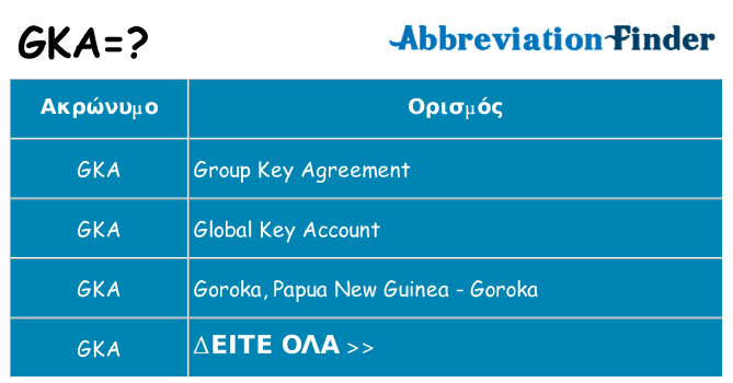 Τι σημαίνει gka ηρεμήσει