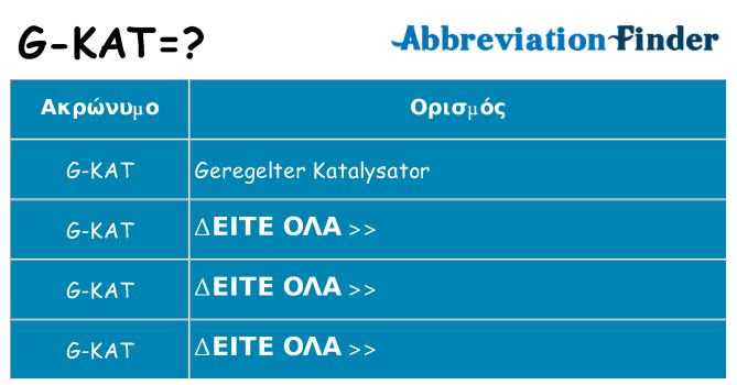 Τι σημαίνει g-kat ηρεμήσει