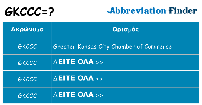 Τι σημαίνει gkccc ηρεμήσει