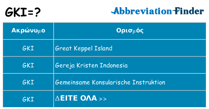 Τι σημαίνει gki ηρεμήσει