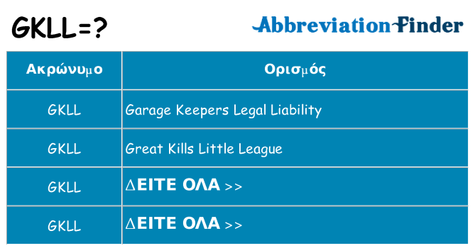 Τι σημαίνει gkll ηρεμήσει
