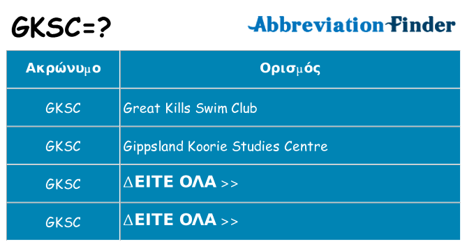 Τι σημαίνει gksc ηρεμήσει