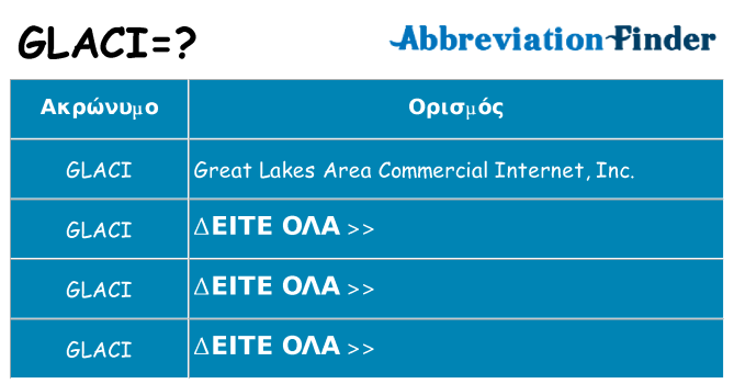 Τι σημαίνει glaci ηρεμήσει