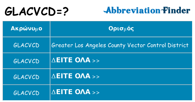 Τι σημαίνει glacvcd ηρεμήσει