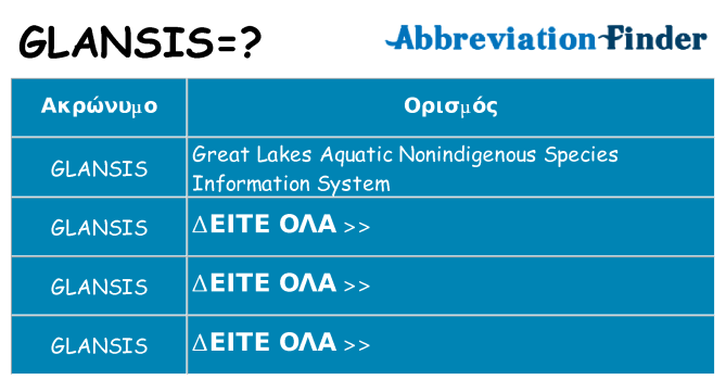 Τι σημαίνει glansis ηρεμήσει