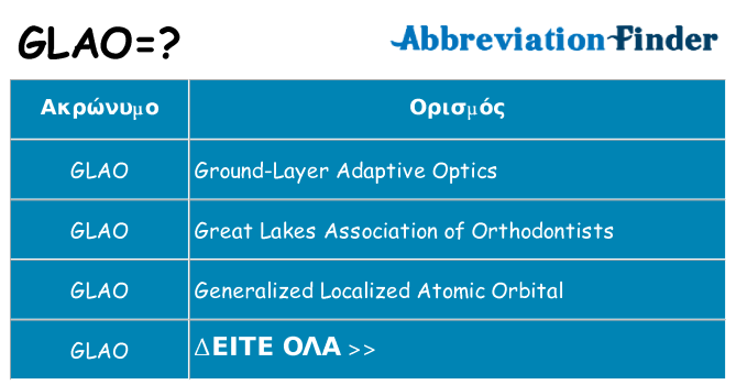 Τι σημαίνει glao ηρεμήσει