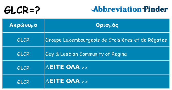 Τι σημαίνει glcr ηρεμήσει