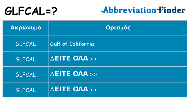 Τι σημαίνει glfcal ηρεμήσει