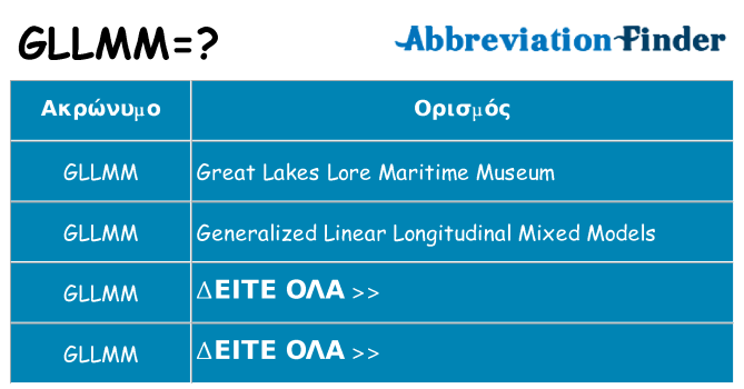 Τι σημαίνει gllmm ηρεμήσει