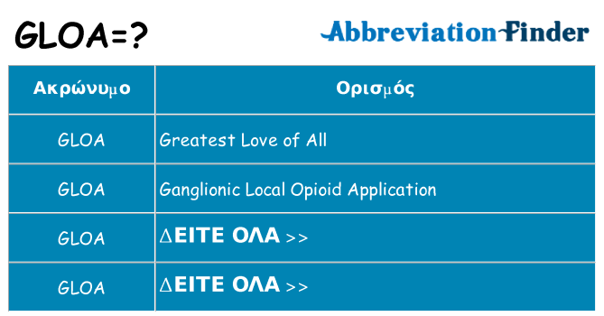 Τι σημαίνει gloa ηρεμήσει