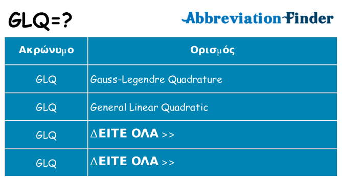Τι σημαίνει glq ηρεμήσει