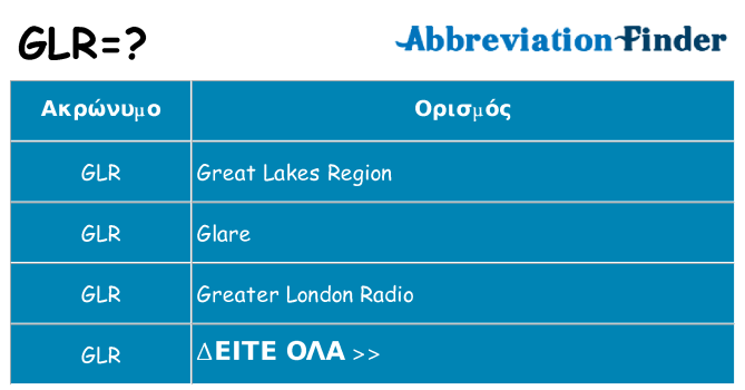 Τι σημαίνει glr ηρεμήσει