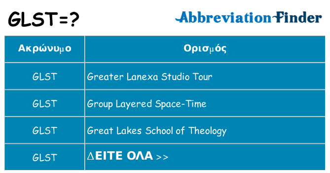 Τι σημαίνει glst ηρεμήσει