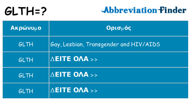 Τι σημαίνει glth ηρεμήσει
