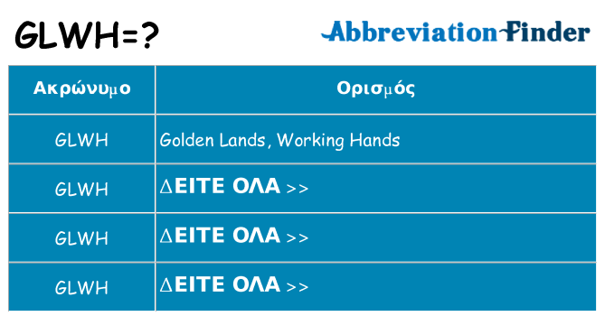 Τι σημαίνει glwh ηρεμήσει