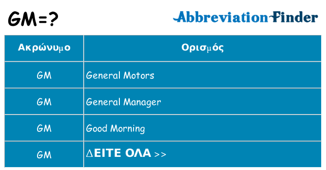 Τι σημαίνει gm ηρεμήσει