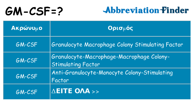 Τι σημαίνει gm-csf ηρεμήσει