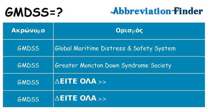 Τι σημαίνει gmdss ηρεμήσει
