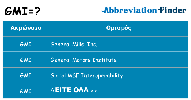 Τι σημαίνει gmi ηρεμήσει