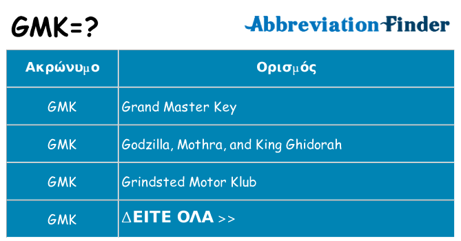 Τι σημαίνει gmk ηρεμήσει