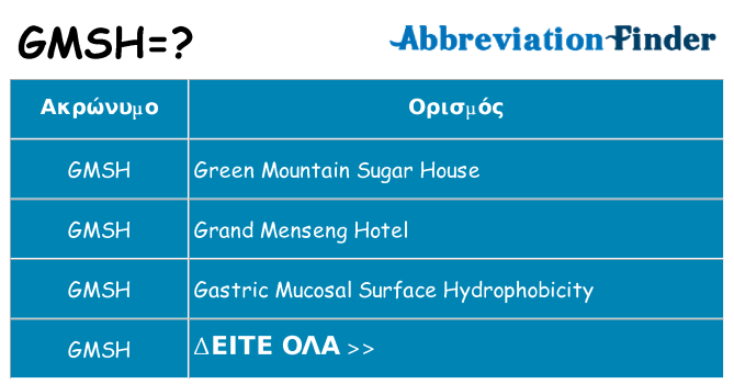 Τι σημαίνει gmsh ηρεμήσει