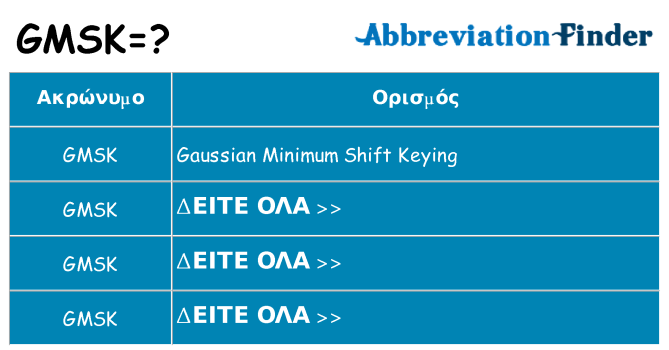 Τι σημαίνει gmsk ηρεμήσει