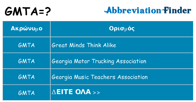 Τι σημαίνει gmta ηρεμήσει