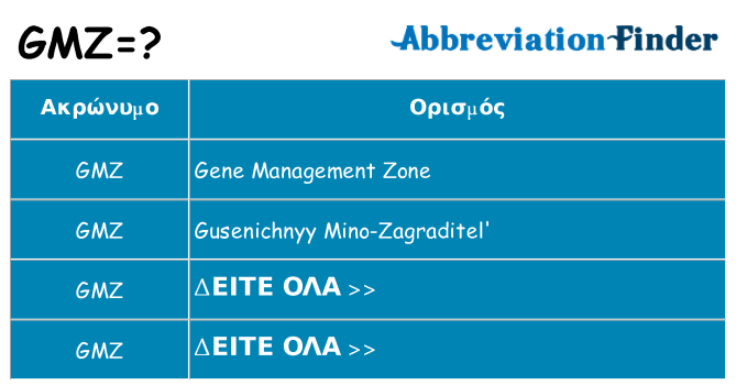 Τι σημαίνει gmz ηρεμήσει
