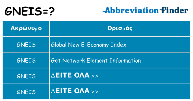 Τι σημαίνει gneis ηρεμήσει