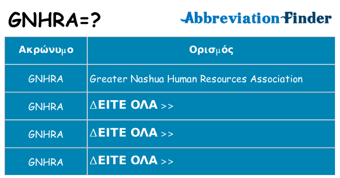 Τι σημαίνει gnhra ηρεμήσει