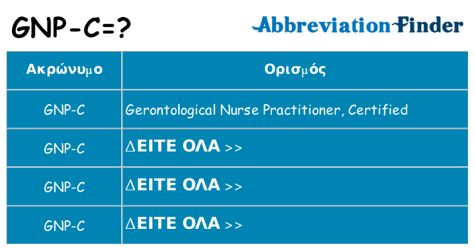 Τι σημαίνει gnp-c ηρεμήσει