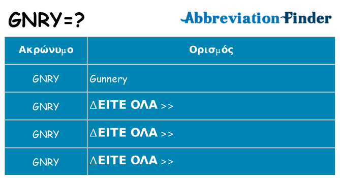 Τι σημαίνει gnry ηρεμήσει