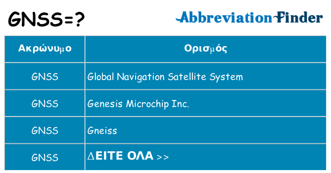 Τι σημαίνει gnss ηρεμήσει