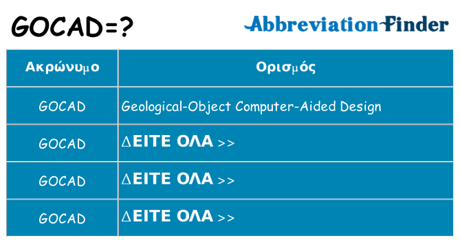 Τι σημαίνει gocad ηρεμήσει