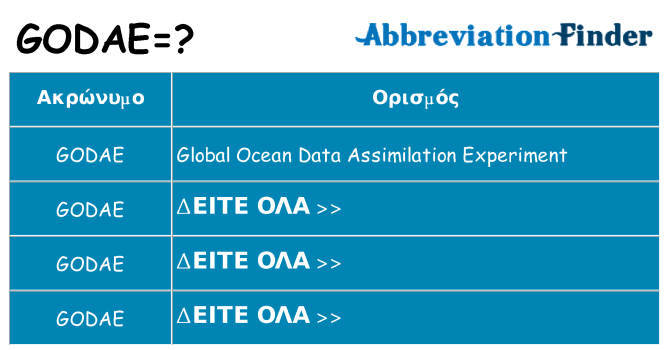 Τι σημαίνει godae ηρεμήσει