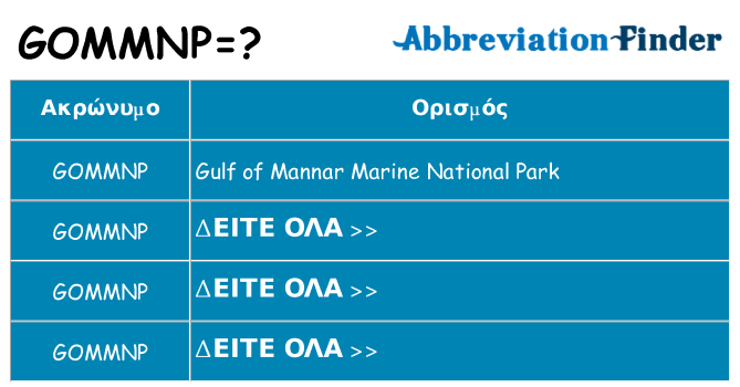 Τι σημαίνει gommnp ηρεμήσει
