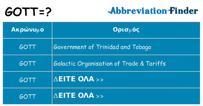 Τι σημαίνει gott ηρεμήσει