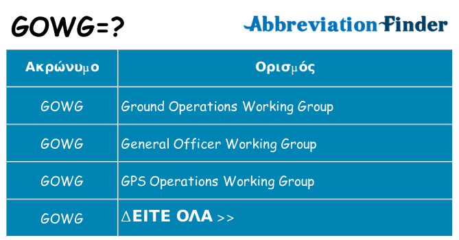 Τι σημαίνει gowg ηρεμήσει