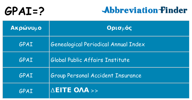 Τι σημαίνει gpai ηρεμήσει