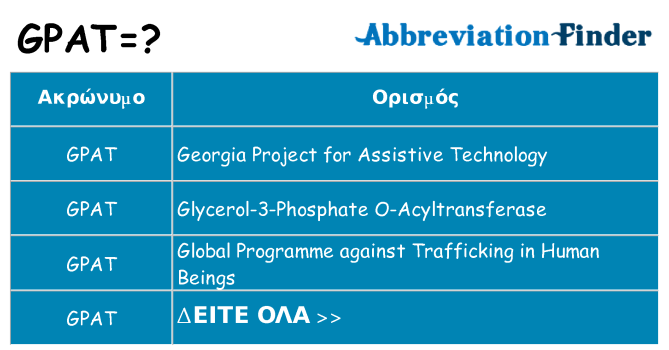Τι σημαίνει gpat ηρεμήσει