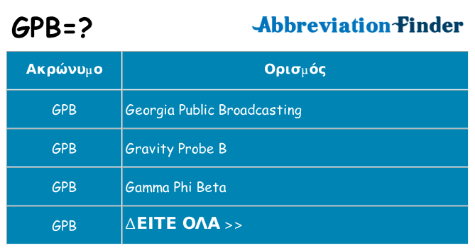 Τι σημαίνει gpb ηρεμήσει