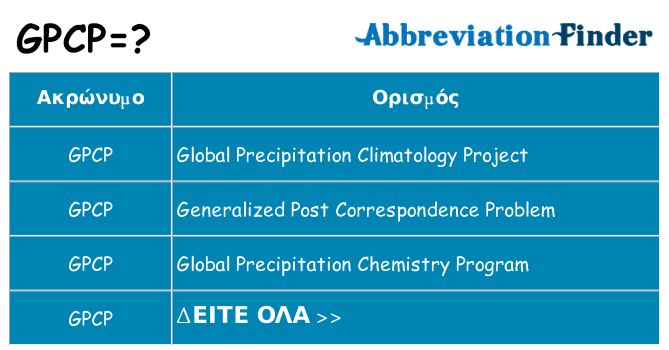 Τι σημαίνει gpcp ηρεμήσει