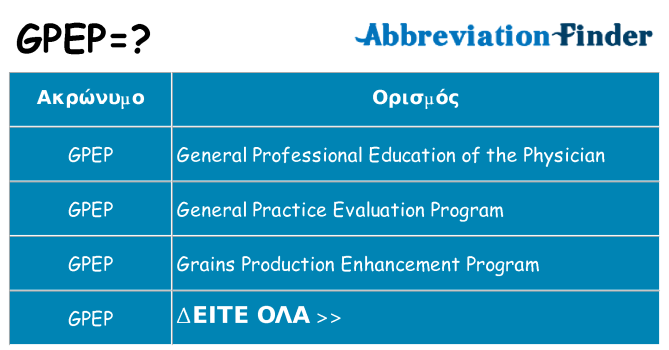 Τι σημαίνει gpep ηρεμήσει