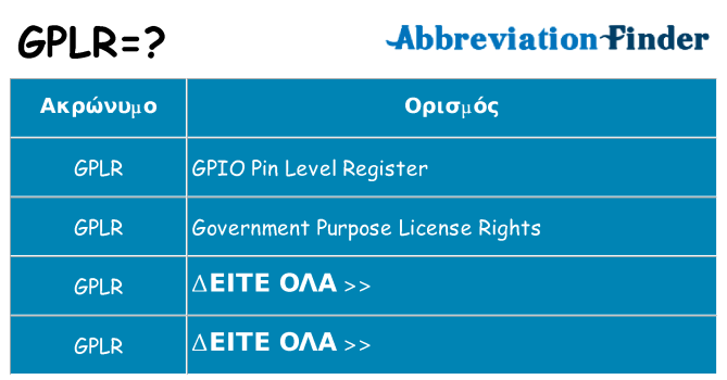 Τι σημαίνει gplr ηρεμήσει