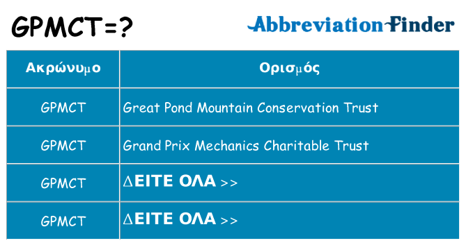 Τι σημαίνει gpmct ηρεμήσει