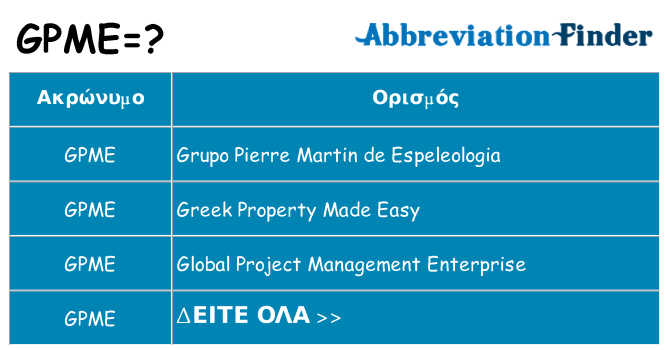 Τι σημαίνει gpme ηρεμήσει