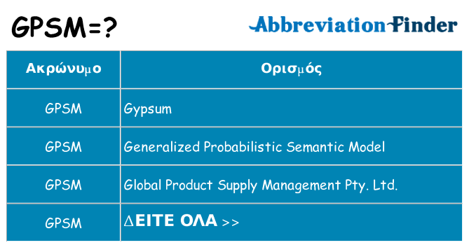 Τι σημαίνει gpsm ηρεμήσει
