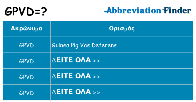Τι σημαίνει gpvd ηρεμήσει